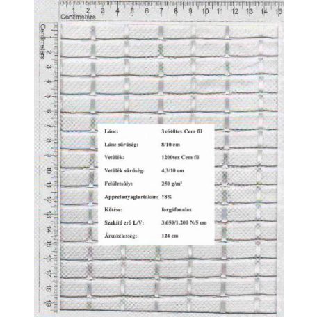 Üvegszövet AVEMESH 41AR407 1,24 m széles
